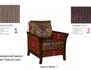 Раскрой ткани для  кресла "Канон-1" к дог.№6150