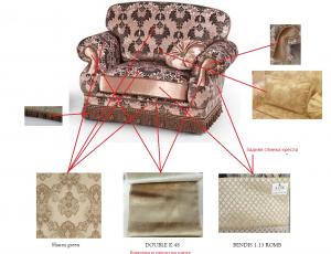 Расположение тканей на кресле Melia lux